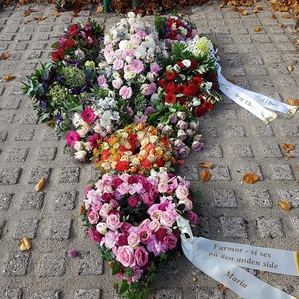 gravsted_og_kirkegaard Skifteretten og Dødsbobehandling